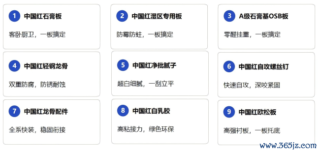 龙牌运行工匠顺心名目,发布“顶配九件套”多场景系统贬责决策